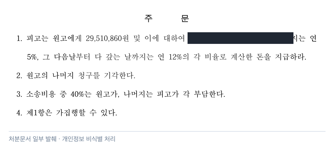 실제 판결문 주문 발췌입니다. 식별 가능한 부분을 제외·마스킹했고, 나머지 청구 기각과 소송비용 부담도 함께 표시했습니다.