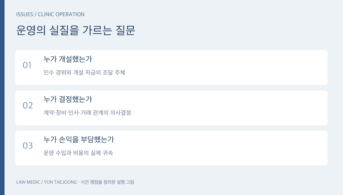 개설 주체, 운영 의사결정, 손익 귀속에 관한 세 가지 쟁점