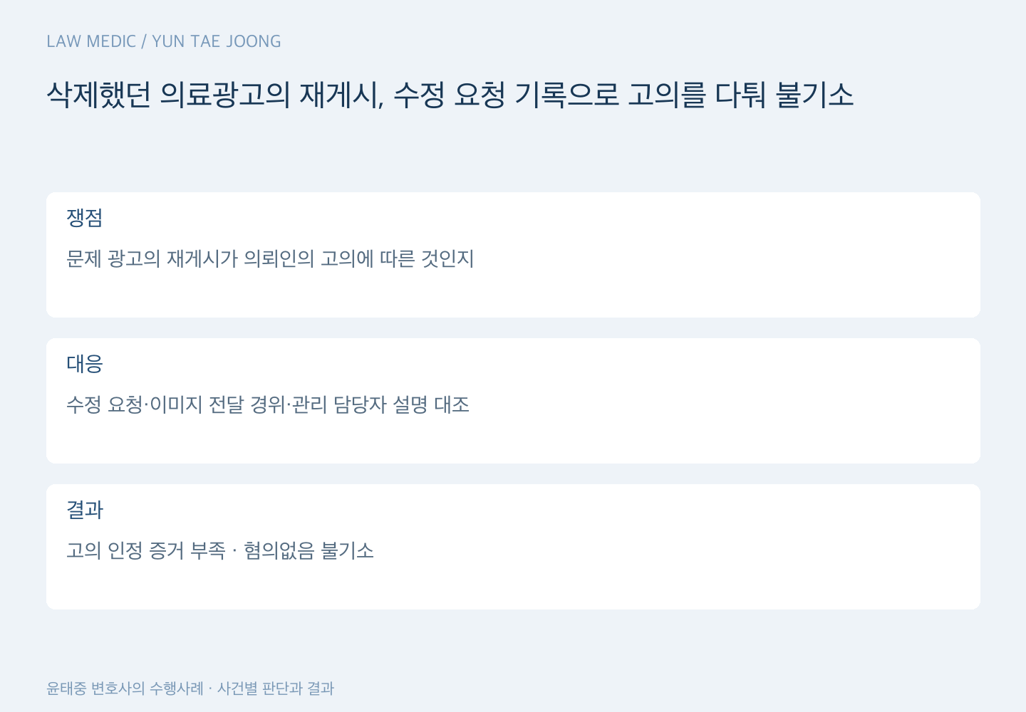 삭제했던 의료광고의 재게시, 수정 요청 기록으로 고의를 다퉈 불기소