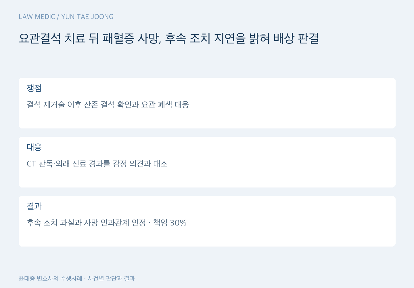 요관결석 치료 뒤 패혈증 사망, 후속 조치 지연을 밝혀 배상 판결