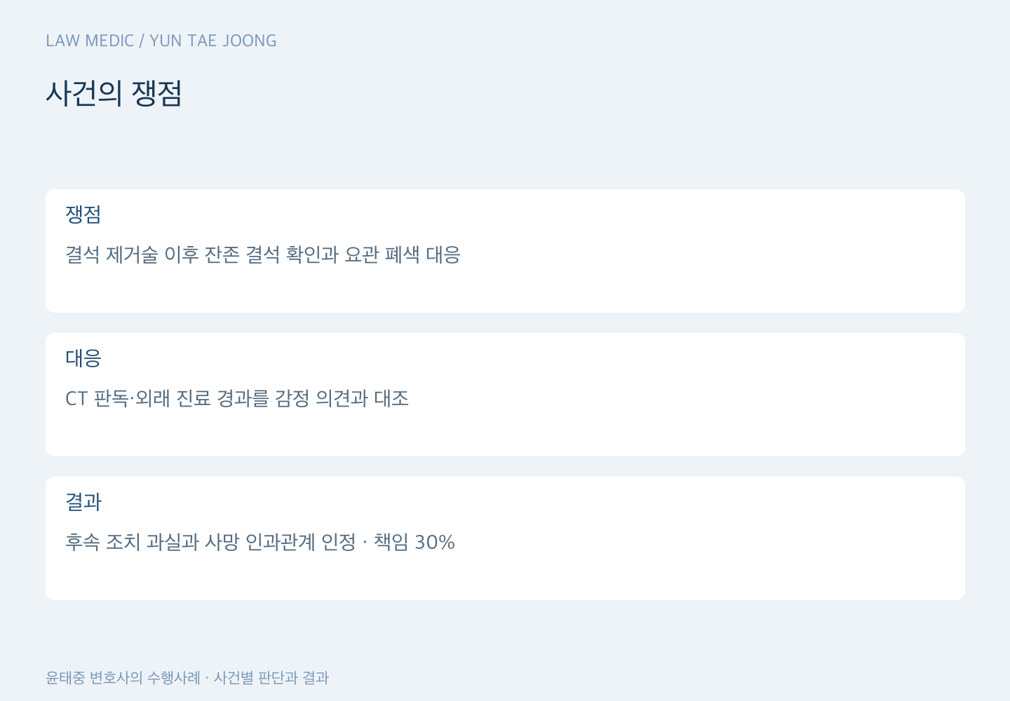 사건의 쟁점