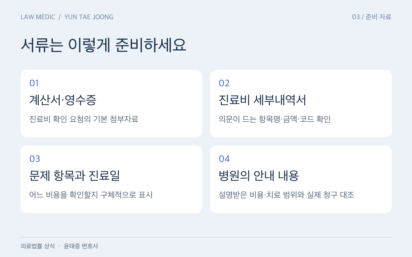 진료비 확인 준비자료: 계산서·영수증, 세부내역서, 문제 항목과 진료일, 병원의 안내 내용