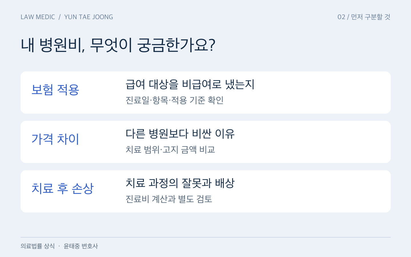 진료비 문제 비교표: 보험 적용 여부, 병원별 가격 차이, 치료 후 손상은 각각 확인할 내용이 다릅니다