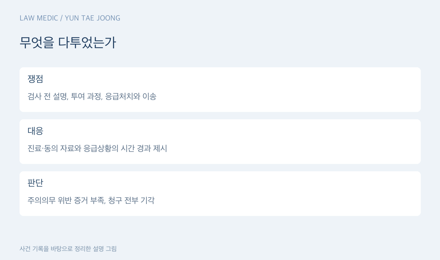 무엇을 다투었는가