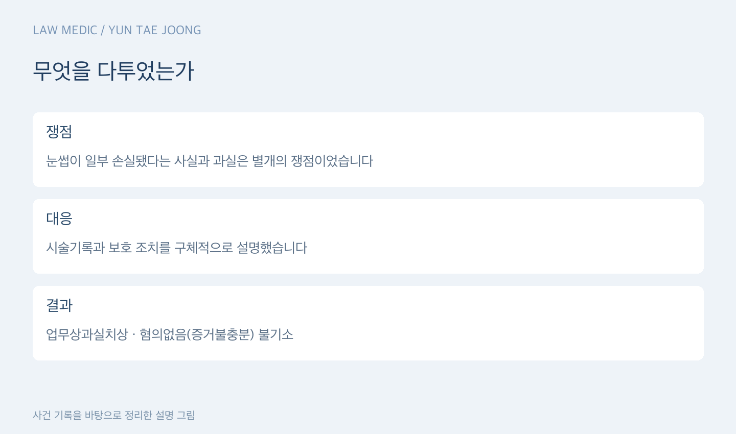 무엇을 다투었는가