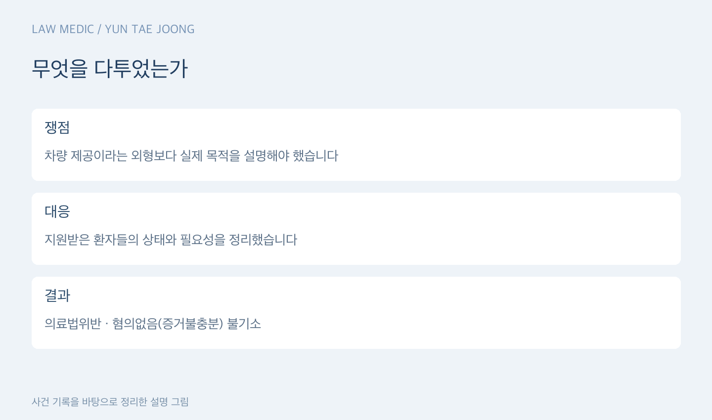 무엇을 다투었는가