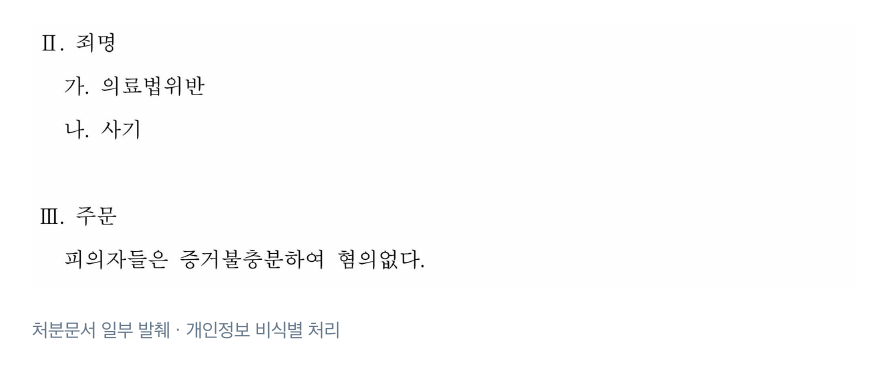 처분 결과 발췌 · 개인정보 비식별 처리