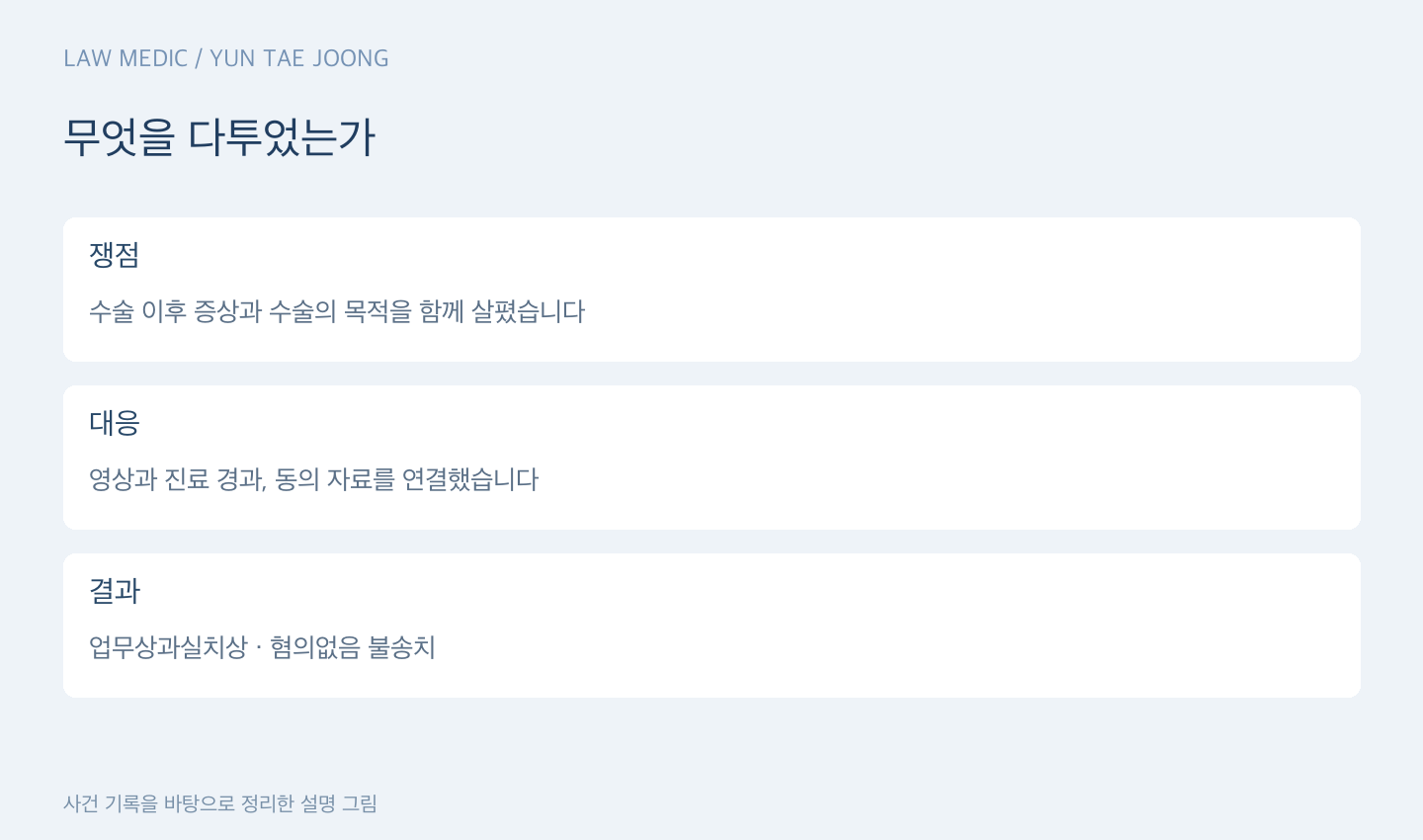 무엇을 다투었는가