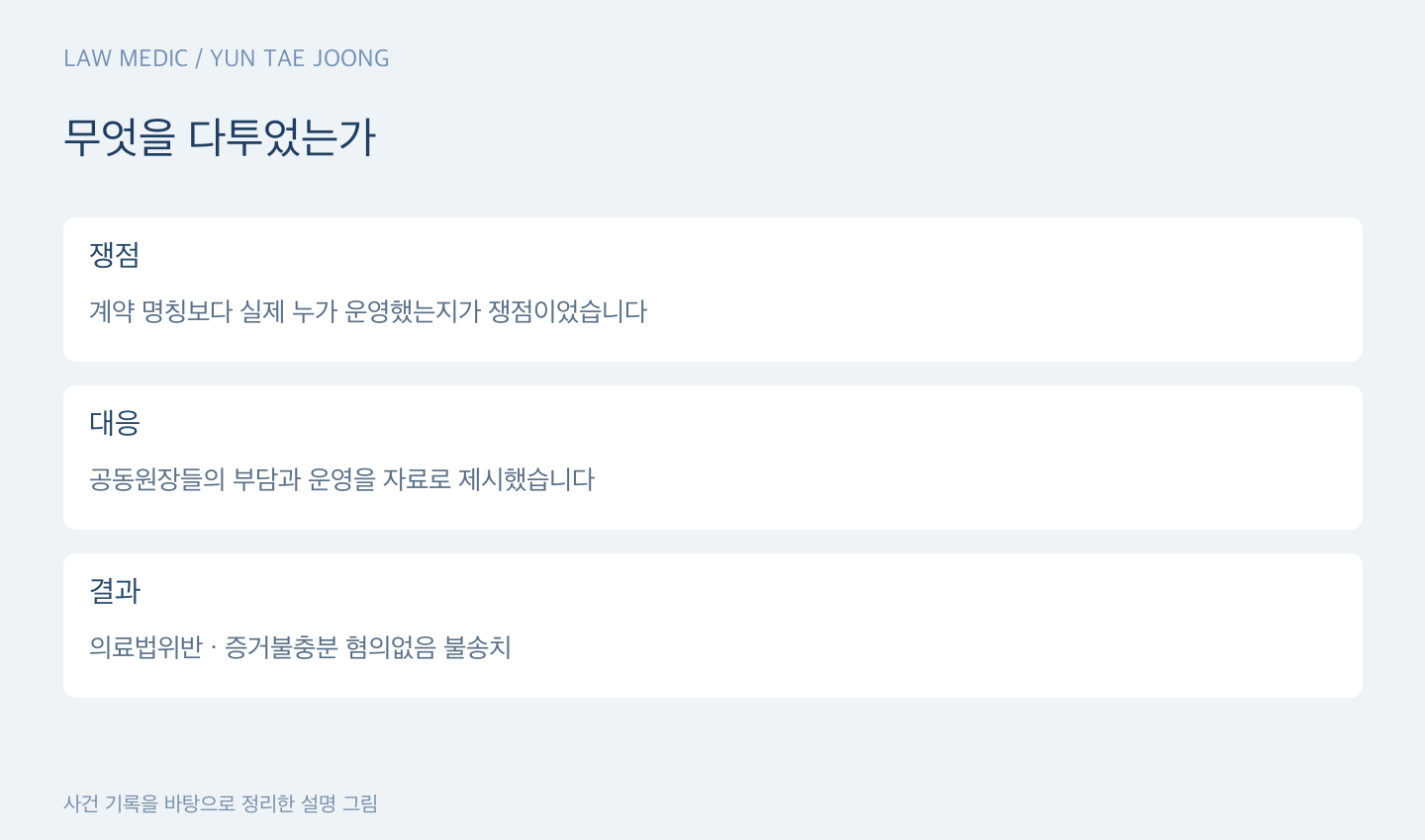 무엇을 다투었는가