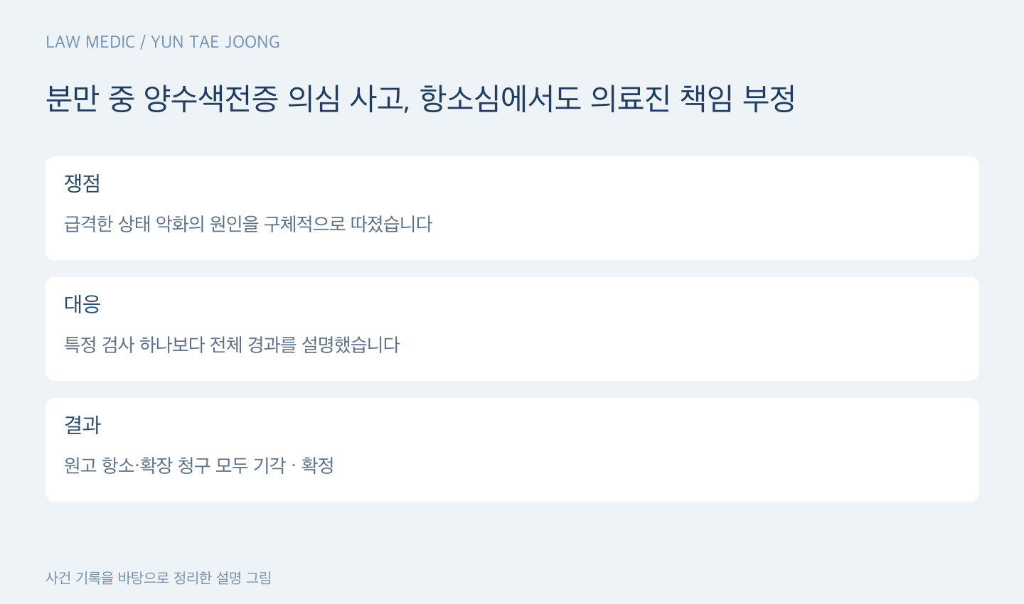 분만 중 양수색전증 의심 사고, 항소심에서도 의료진 책임 부정