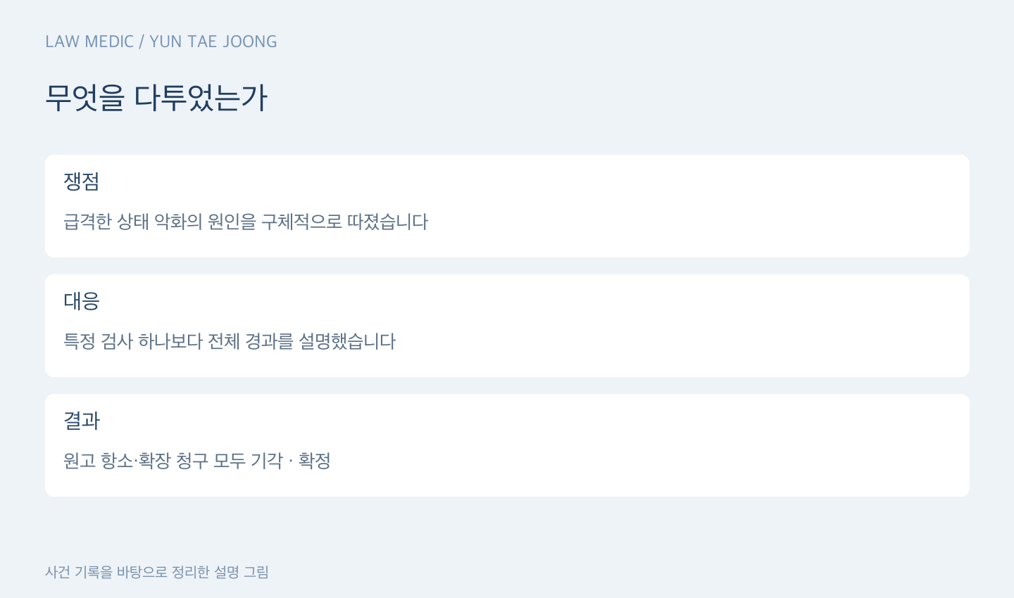무엇을 다투었는가