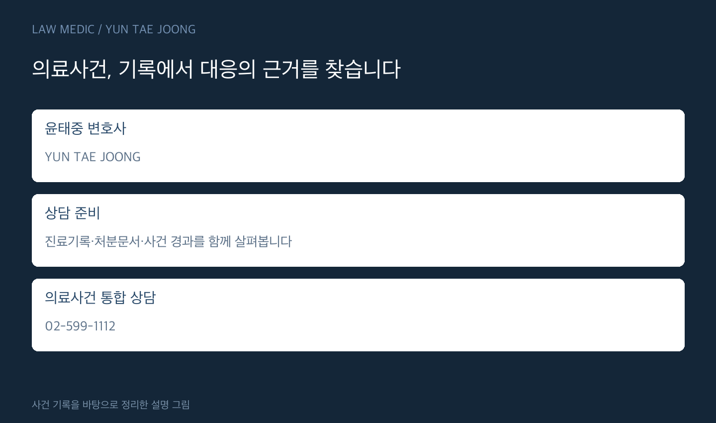 윤태중 변호사 · YUN TAE JOONG · 의료사건 상담 02-599-1112