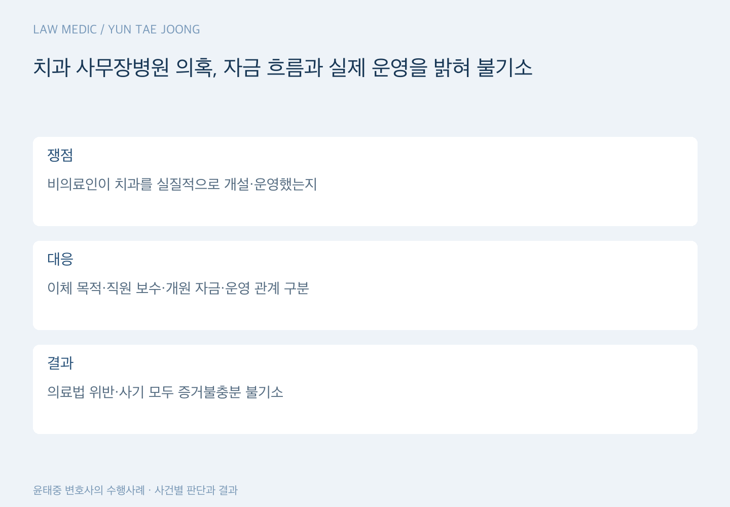 치과 사무장병원 의혹, 자금 흐름과 실제 운영을 밝혀 불기소