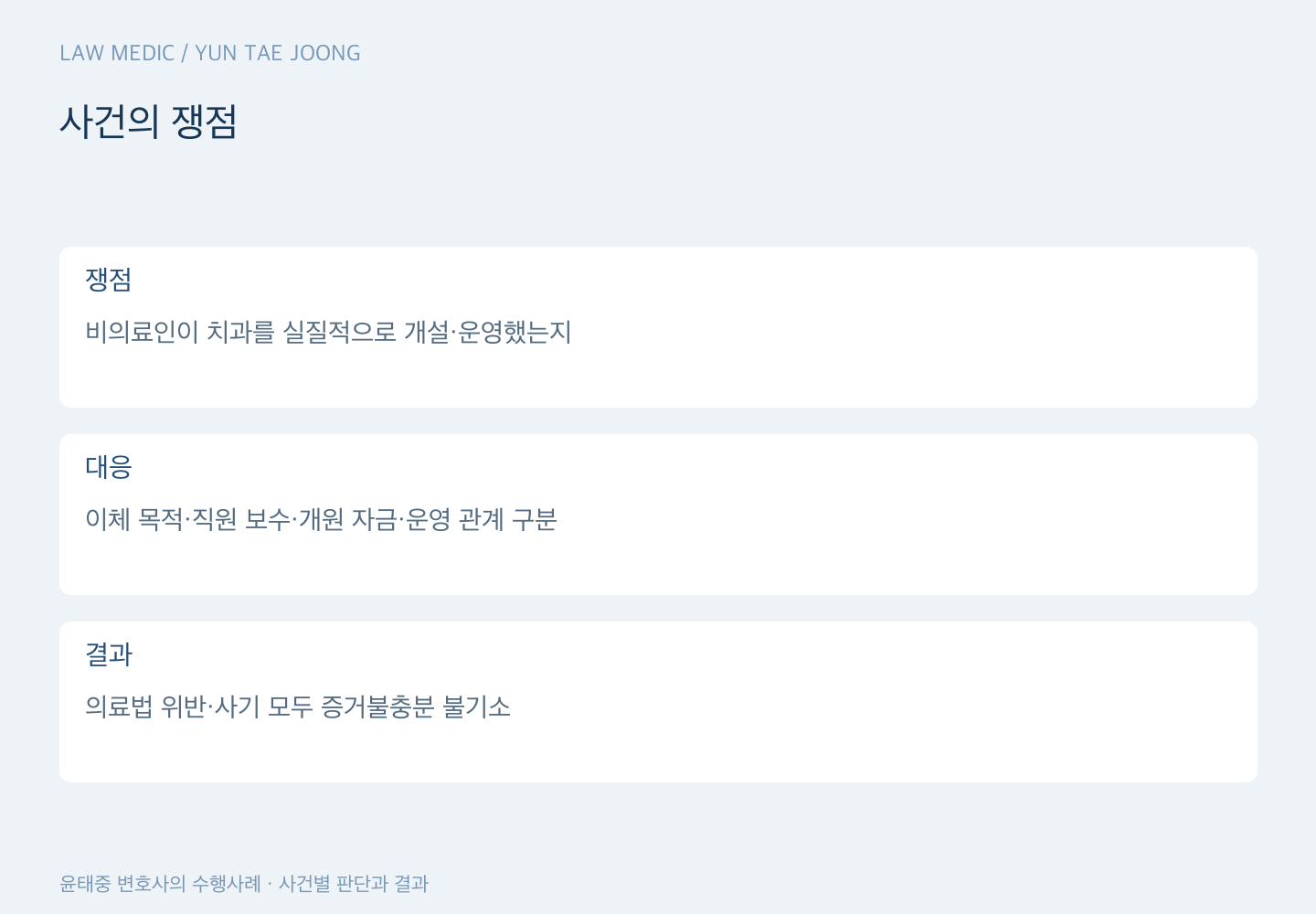 사건의 쟁점