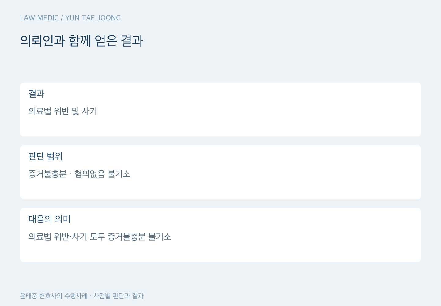 의뢰인과 함께 얻은 결과
