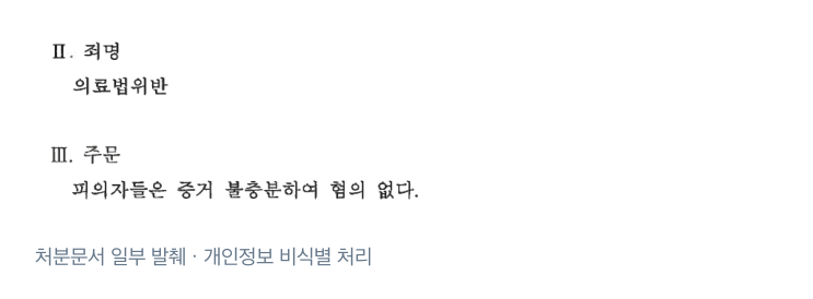 처분 결과 · 처분문서 일부 발췌 · 개인정보 비식별 처리