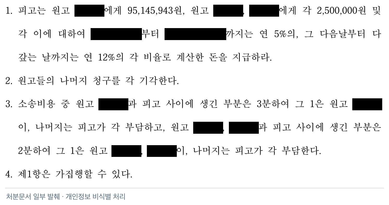 주문·처분 결과 발췌 · 개인정보 비식별 처리