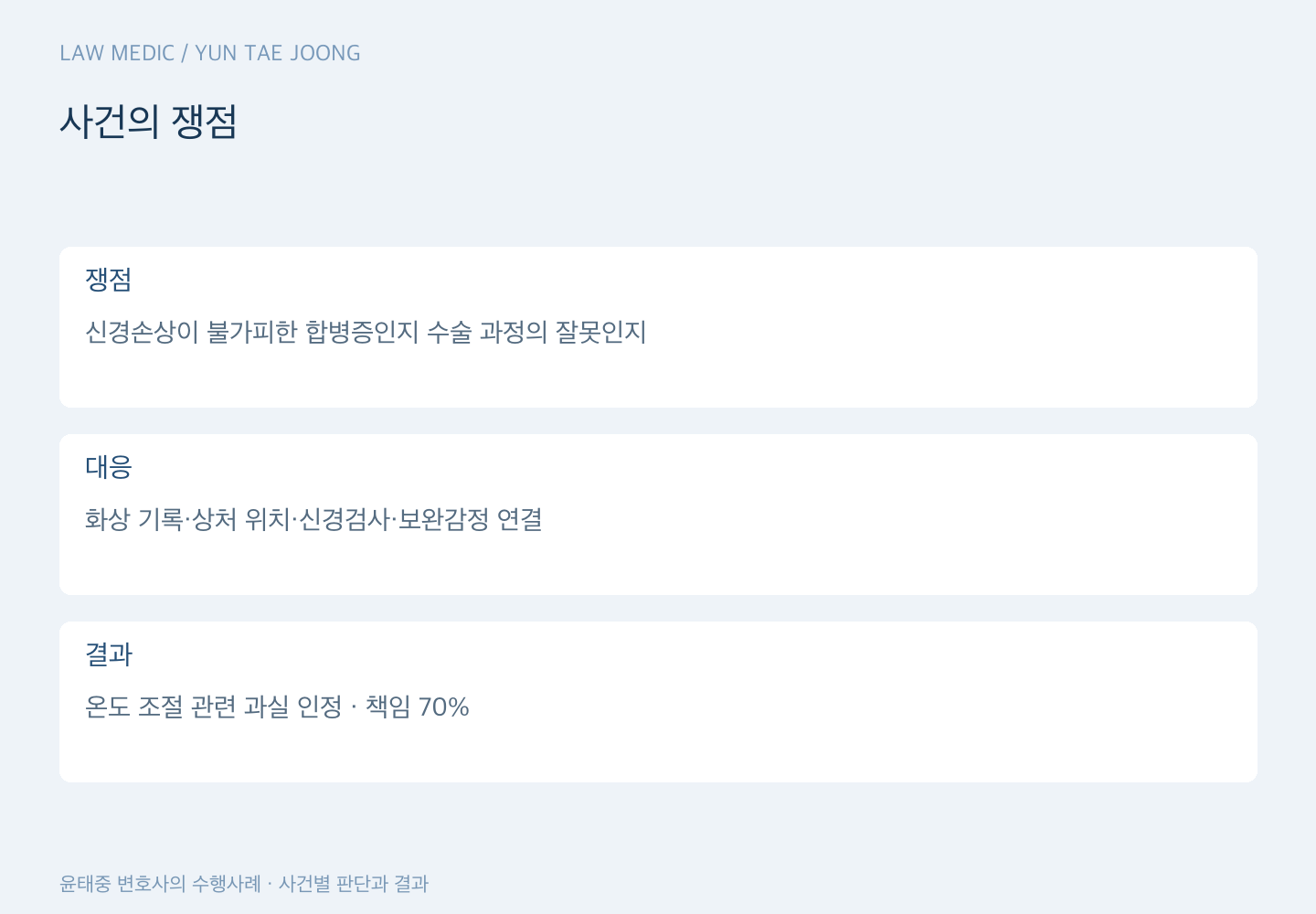 사건의 쟁점