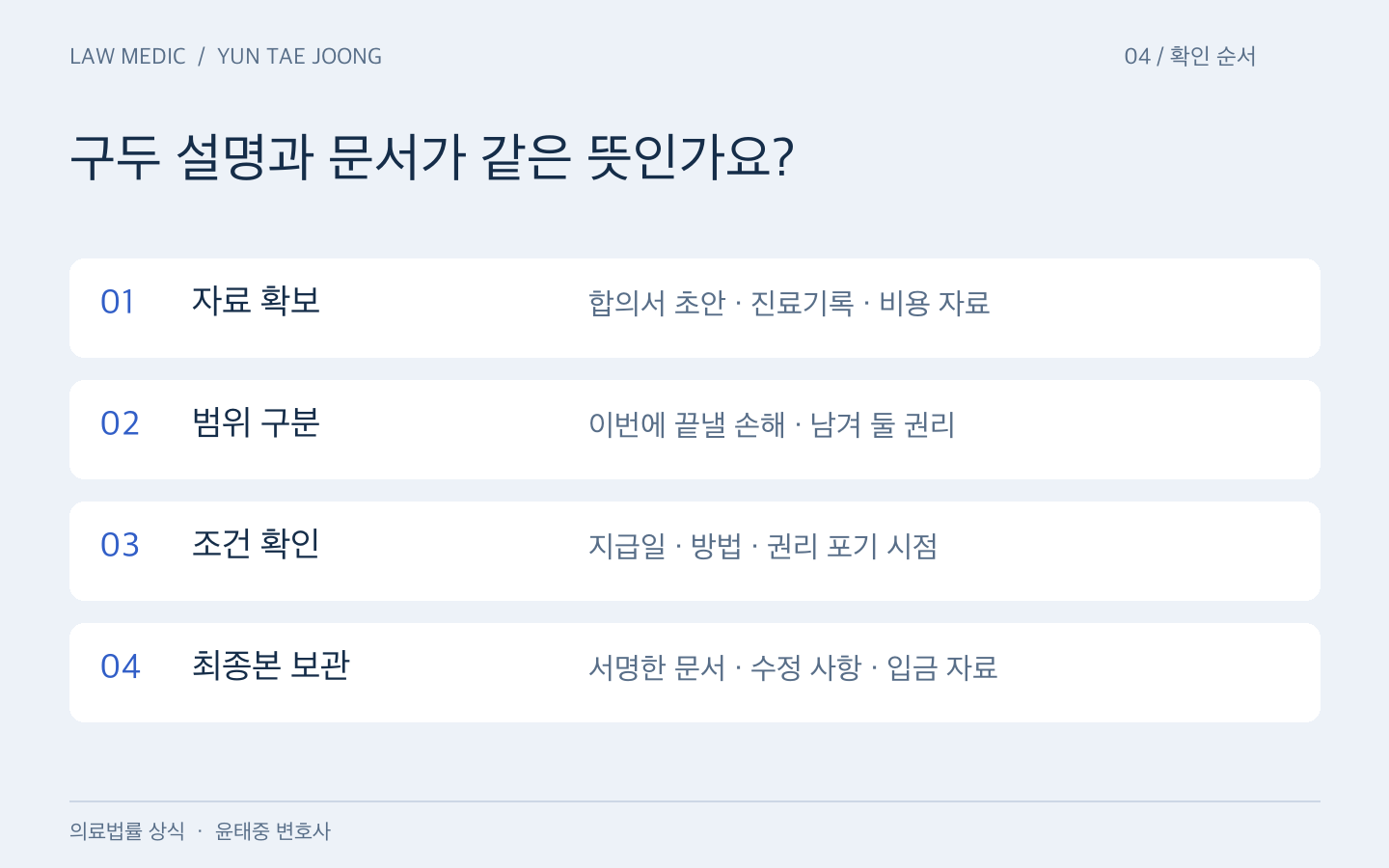 합의서 초안과 진료자료 확보, 포함되는 손해와 남길 권리 구분, 지급 조건 확인, 최종 서명본 보관 순서