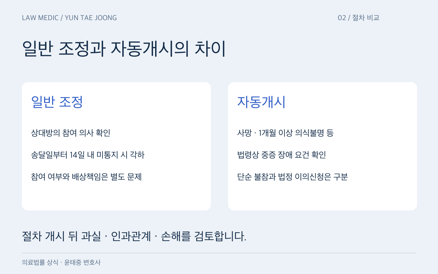 일반 조정은 참여 의사 확인, 자동개시는 법정 요건 확인이 필요하며 배상책임은 별도 판단
