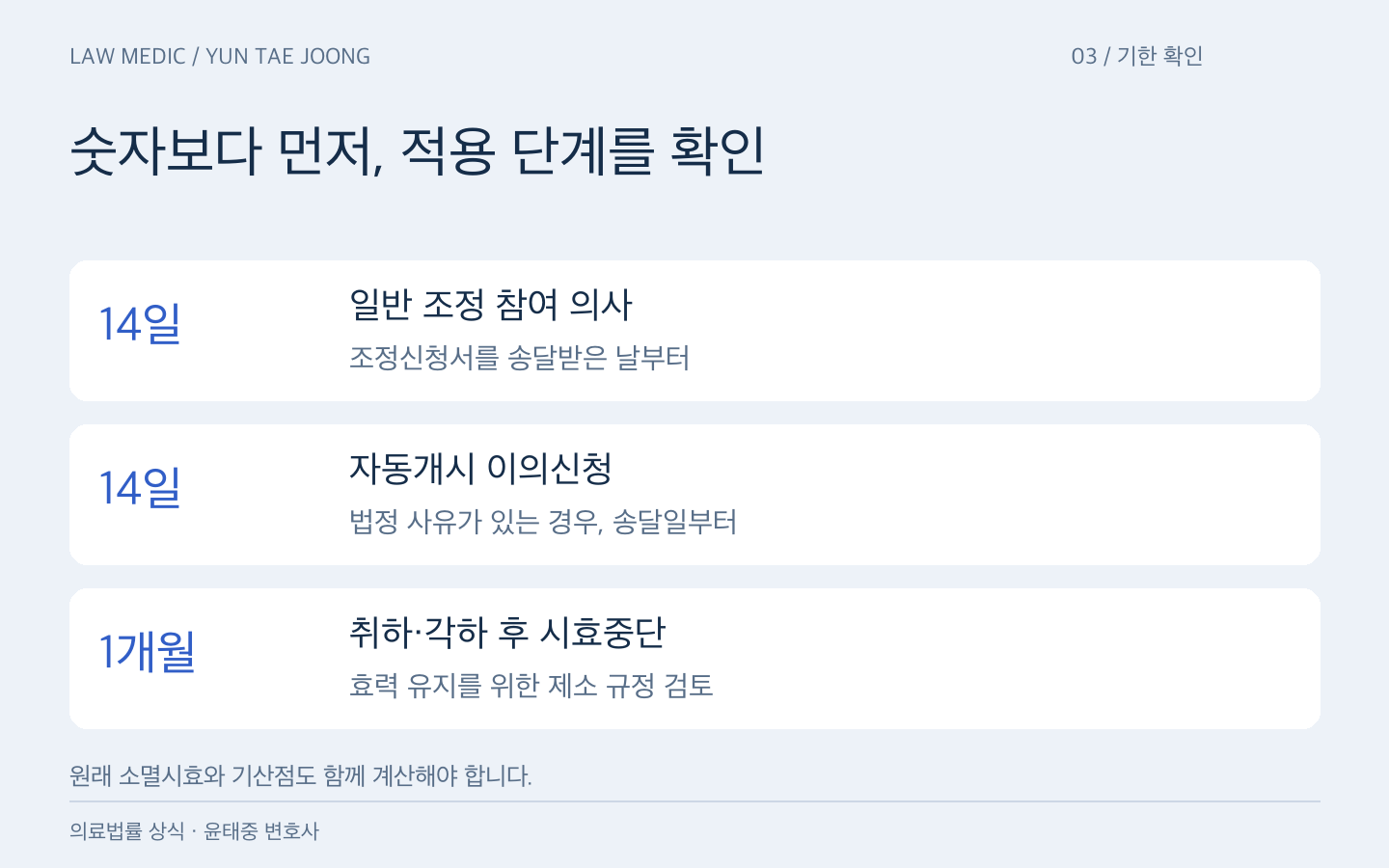 일반 조정 참여 의사 14일, 자동개시 이의신청 14일, 취하·각하 후 시효중단 유지에는 1개월 내 제소 규정 확인