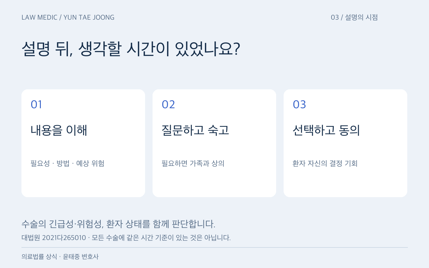 수술 설명은 내용 전달, 질문과 숙고, 동의와 수술의 과정으로 살피며 긴급성과 환자 상태도 함께 판단