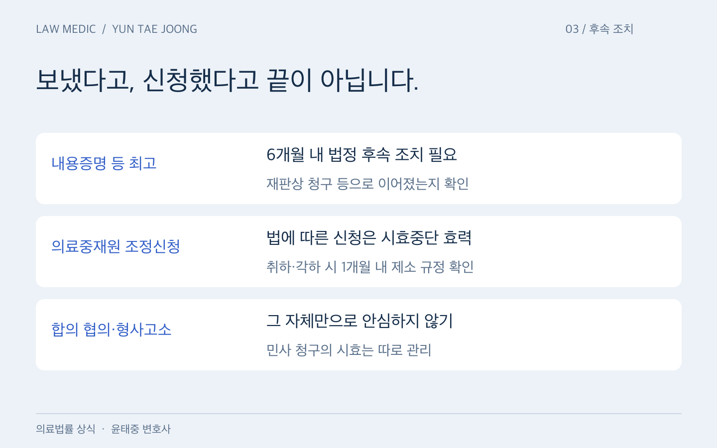 내용증명 최고는 6개월 내 법정 후속 조치, 의료중재원 조정신청 취하·각하는 1개월 내 제소 규정 확인 필요