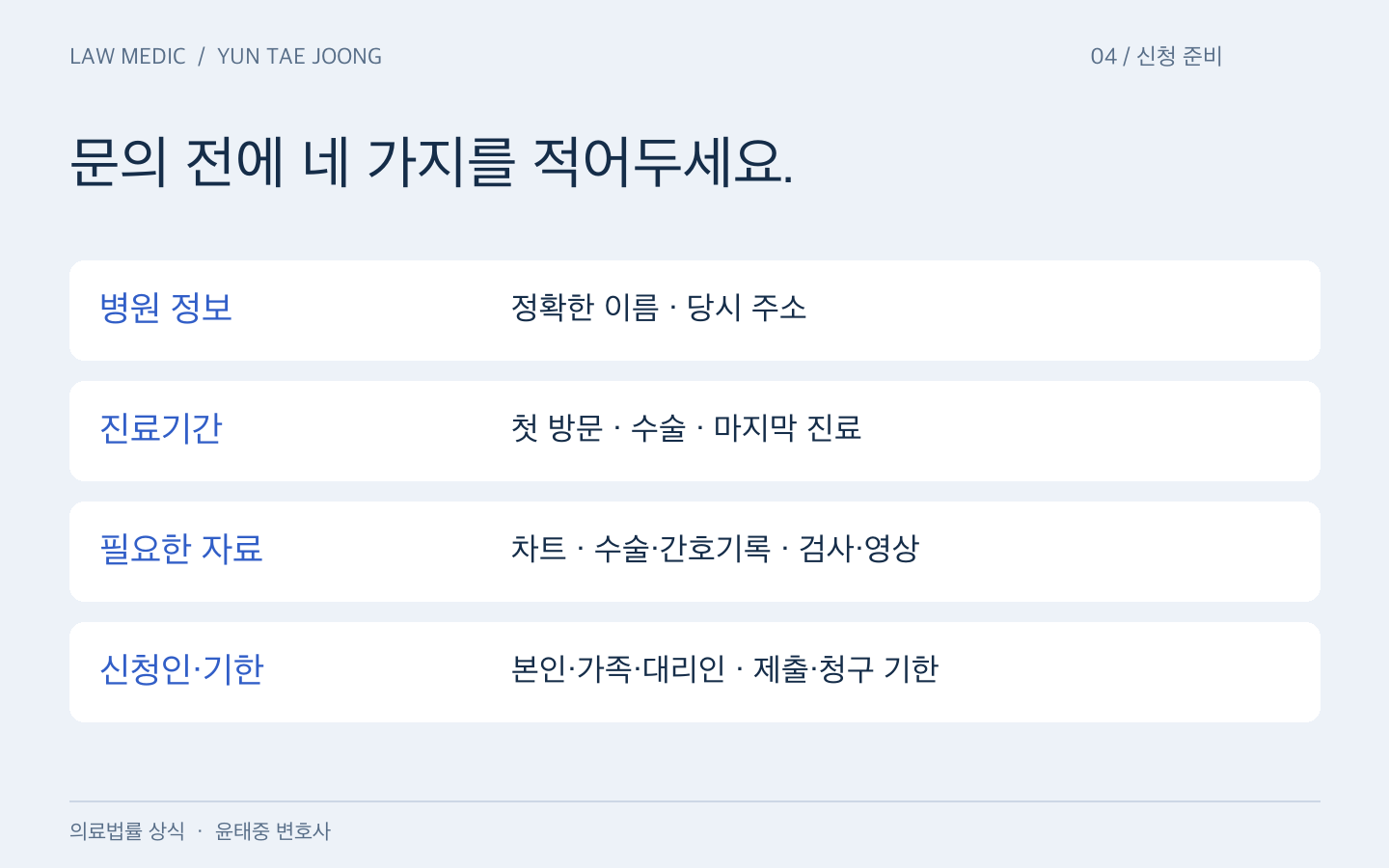 폐업 병원 기록 신청 전 병원 이름과 주소, 진료기간, 필요한 기록 종류, 신청인과 사용 기한을 확인하는 체크리스트