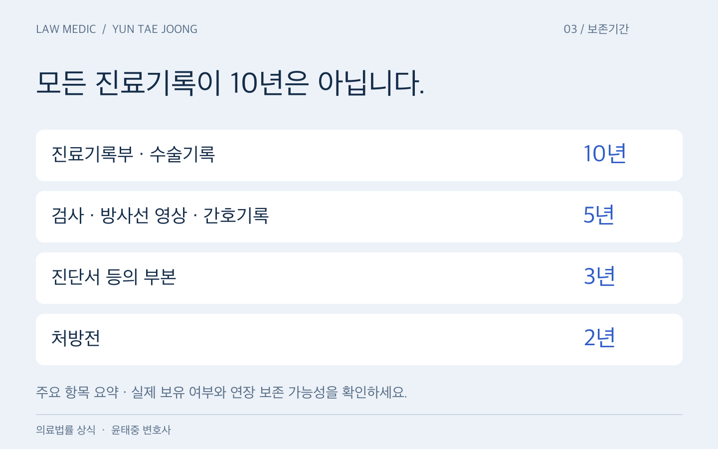진료기록부와 수술기록 10년, 검사·방사선 영상·간호기록 5년, 진단서 부본 3년, 처방전 2년의 주요 보존기간