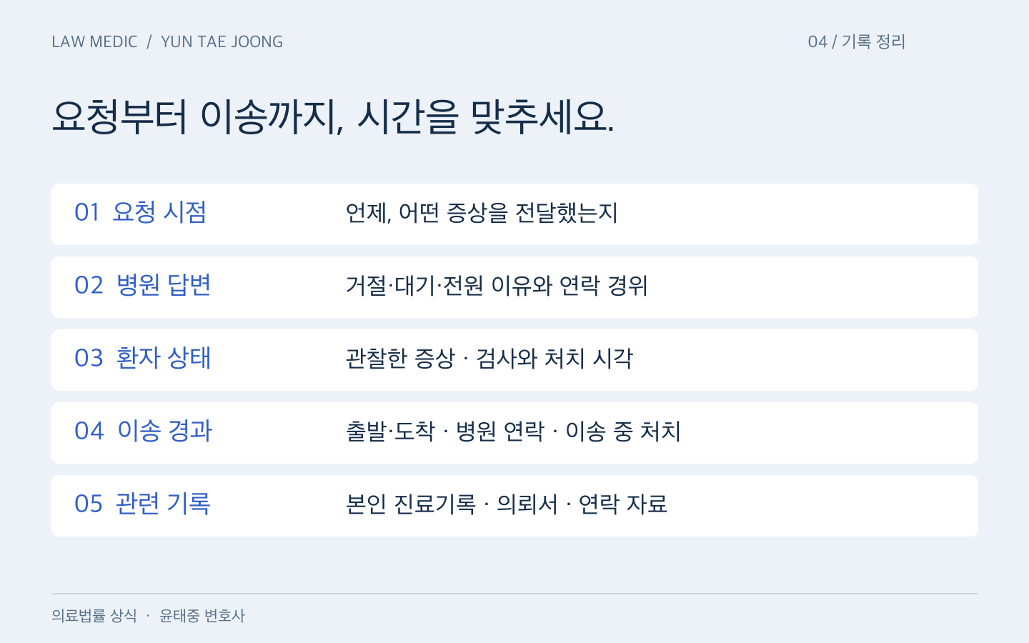 응급실 진료 거부 경위 정리: 요청 시점, 병원의 답변, 환자 상태, 이송 경과, 관련 기록을 시간순으로 연결