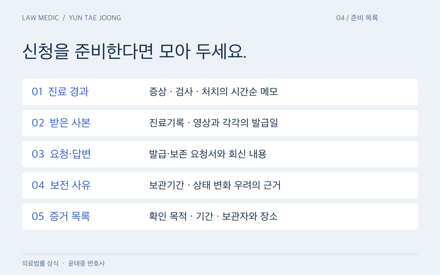 증거보전 준비 목록: 진료 경과, 이미 받은 사본, 요청과 답변, 보관기간 근거, 대상 자료 목록