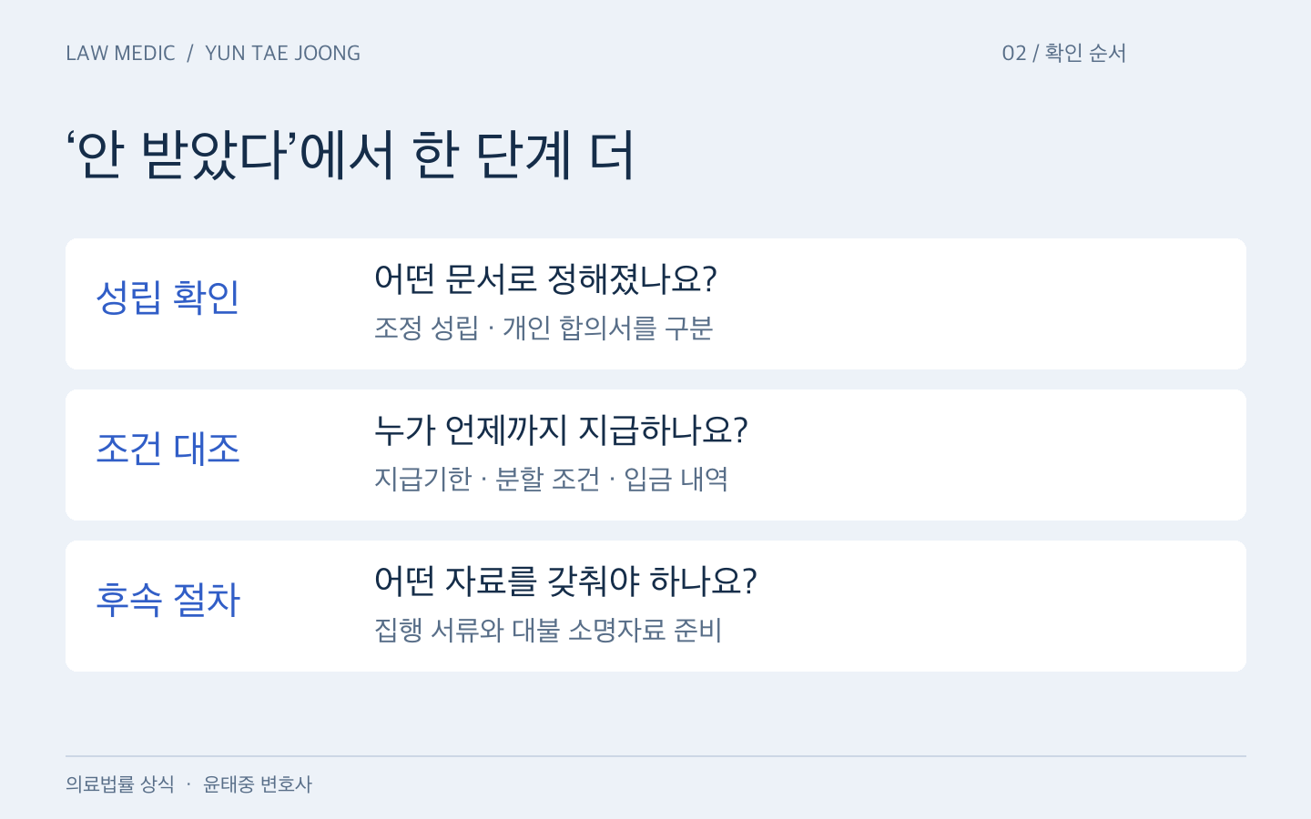 배상금 미지급 대응의 순서: 조정 성립 확인, 지급기한과 입금 내역 대조, 집행 및 대불 자료 준비