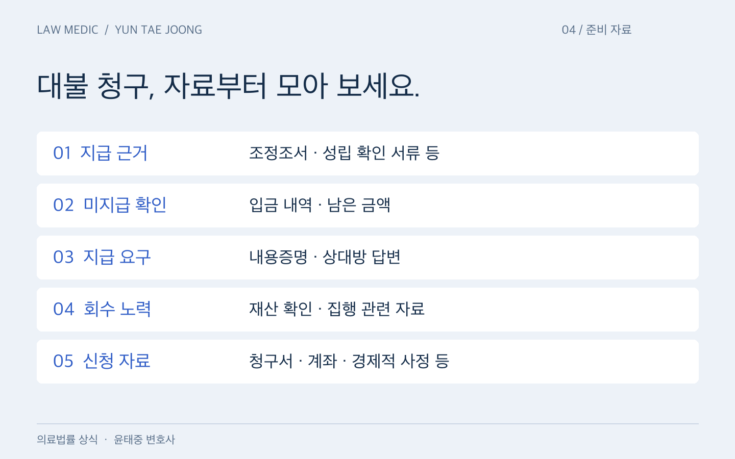 대불 준비 자료: 지급의무 근거, 미지급 확인, 지급 요청, 재산 확인 및 집행 노력, 신청과 경제적 사정 자료