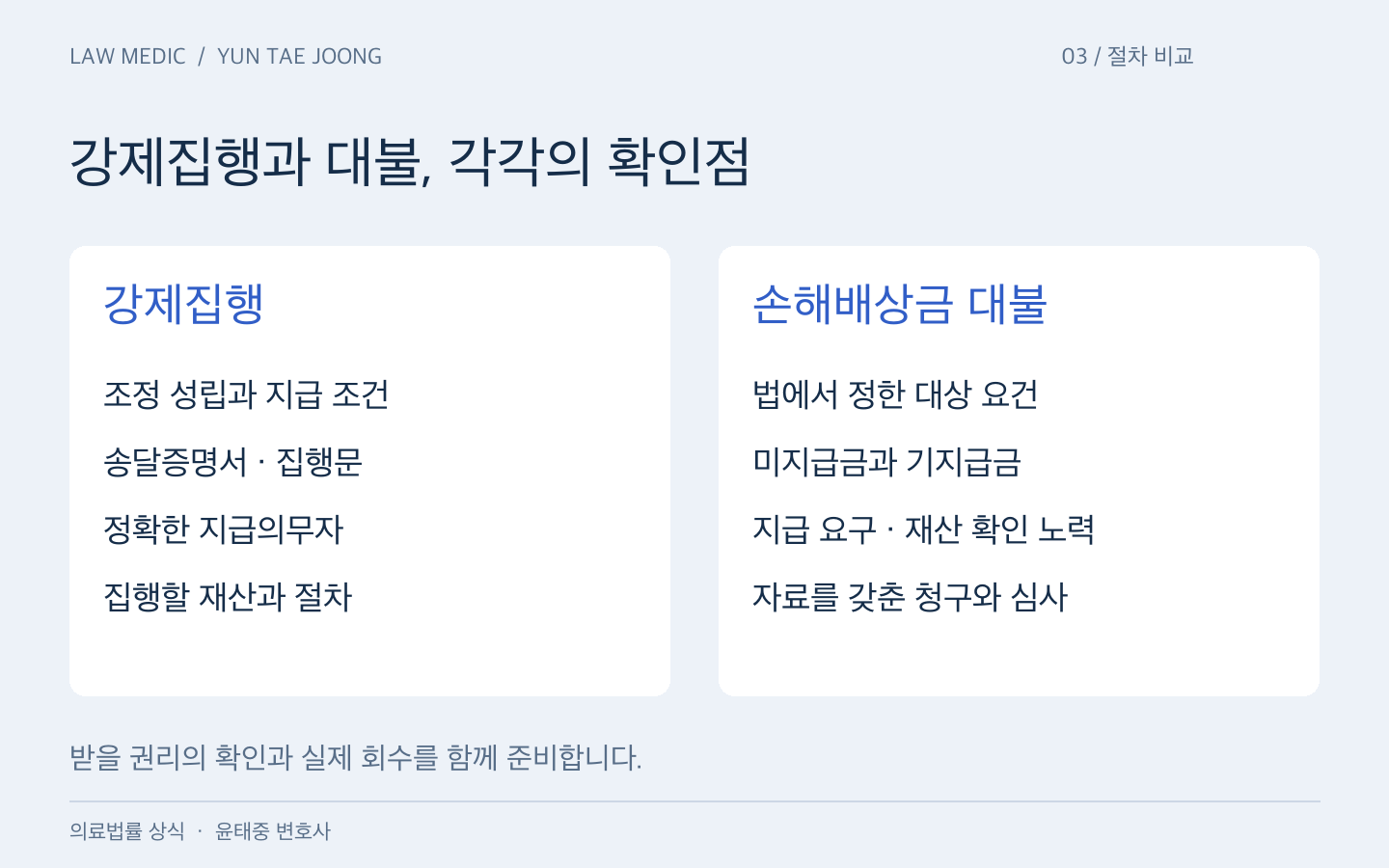 강제집행과 손해배상금 대불 비교: 집행 서류와 대상 재산, 대불 대상 요건과 미지급 증빙을 각각 확인