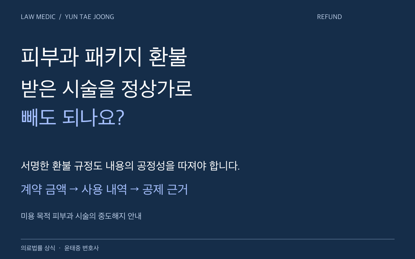 피부과 패키지 환불: 정상가 공제 약관의 공정성과 계약 금액·사용 내역·공제 근거 확인